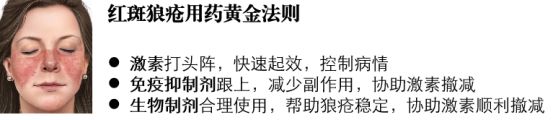 红斑狼疮用什么药不长胖效果又好,红斑狼疮患者会长胖吗