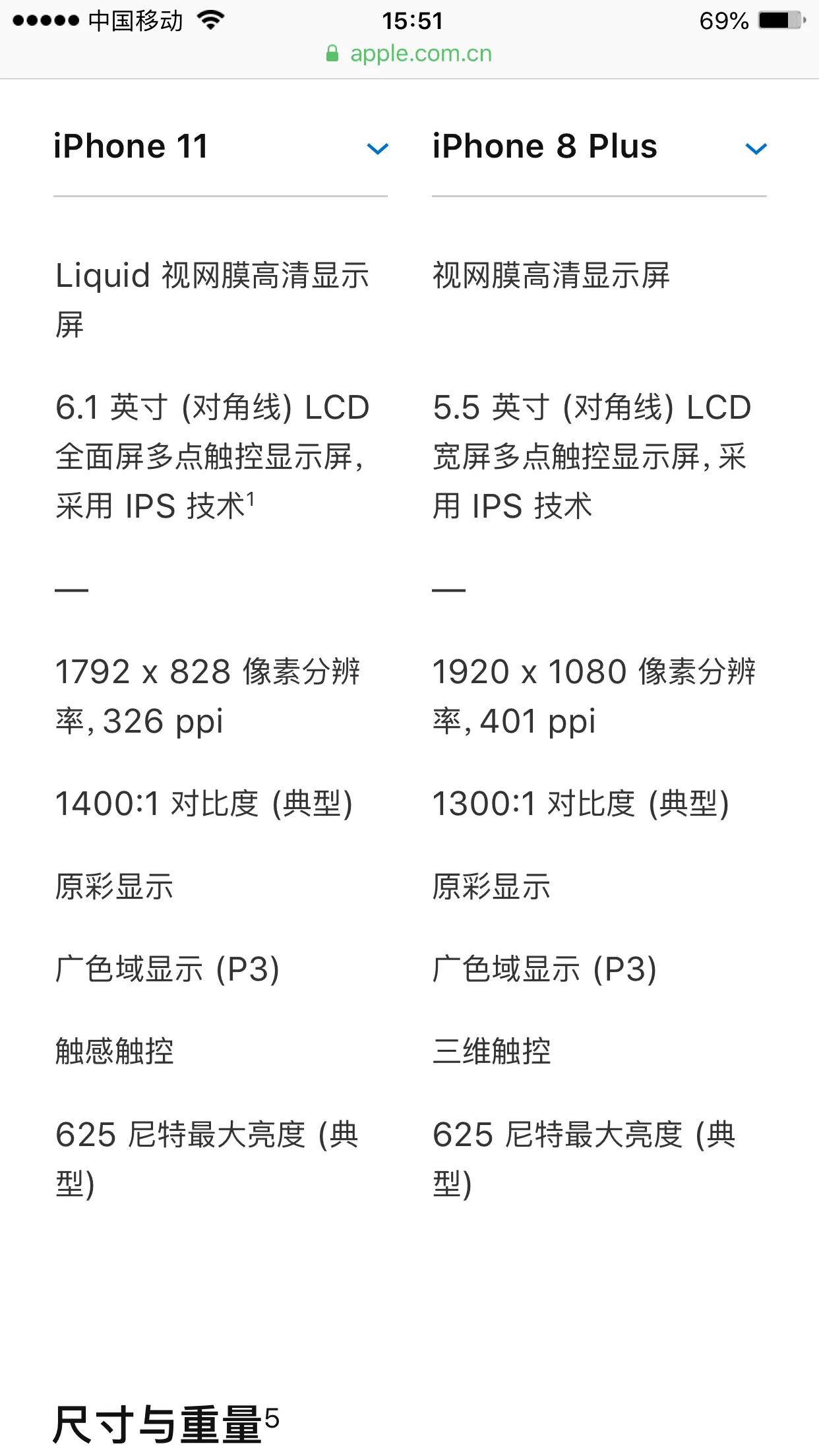 iphone11promax屏幕刷新率,iphone11屏幕效果如何