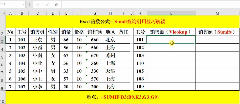 vlookup为什么查找不到正确的结果,vlookup的使用方法出现错误