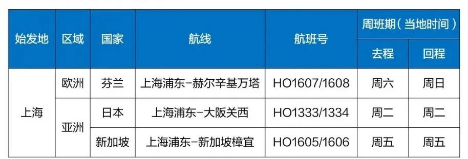 美留学生包机航班,留学生国内转机广州飞洛杉矶过程