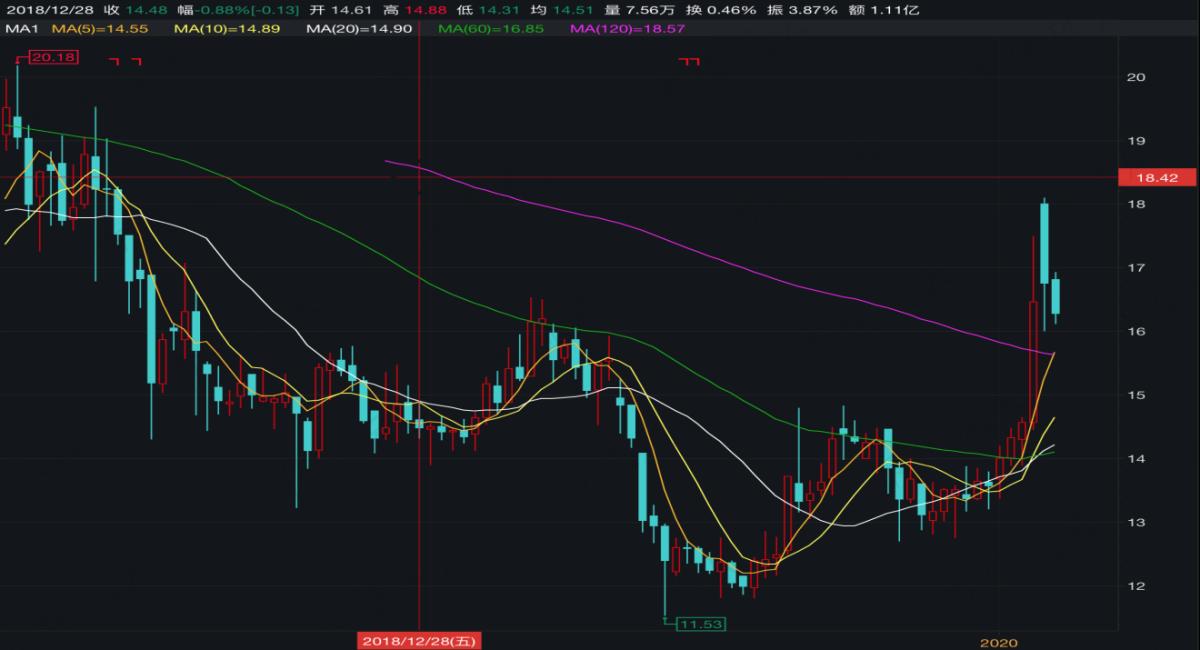 涓村嵄鍙楀懡鍏ㄦ枃闃呰,涓村嵄鍙楀懡鍏ㄦ枃鍏嶈垂闃呰
