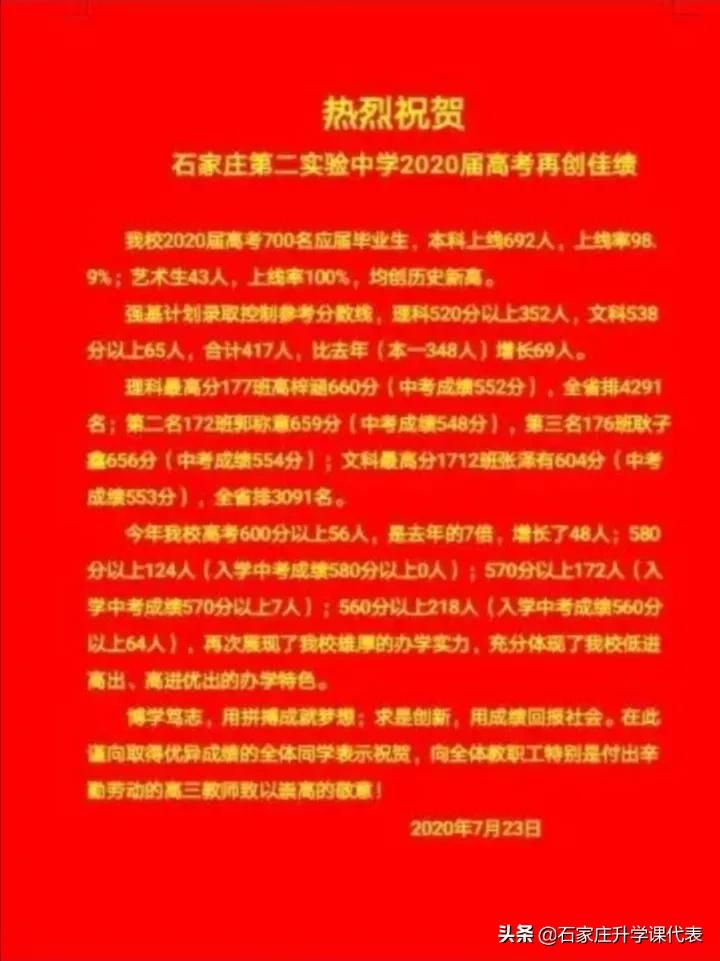 石家庄二中实验学校高考喜报2021,石家庄市各重点高中高考成绩公告