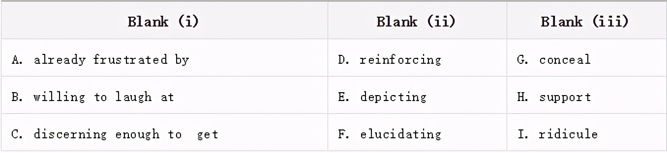 百分之99的人不知道的奇葩冷知识,99%的都不知道的冷知识你们知道吗