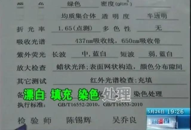 东西越老越值钱？这3种“传家宝”，别再当宝了