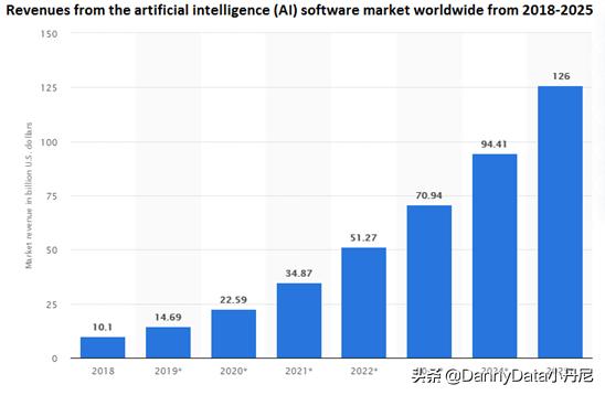 新人最容易踩的十大坑你踩过几个,新人最容易踩的十个坑