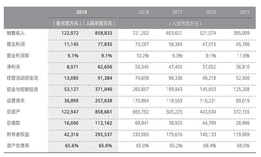 任正非感谢特朗普视频,任正非感谢对华为的贡献