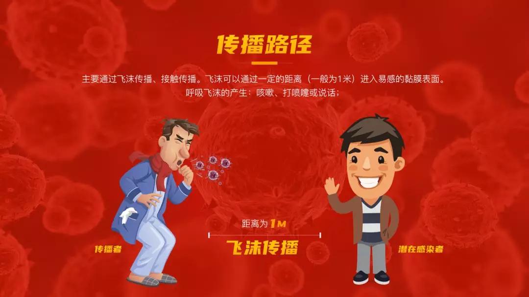 如何自己写一篇ppt,一位妹子花八个小时制作的ppt