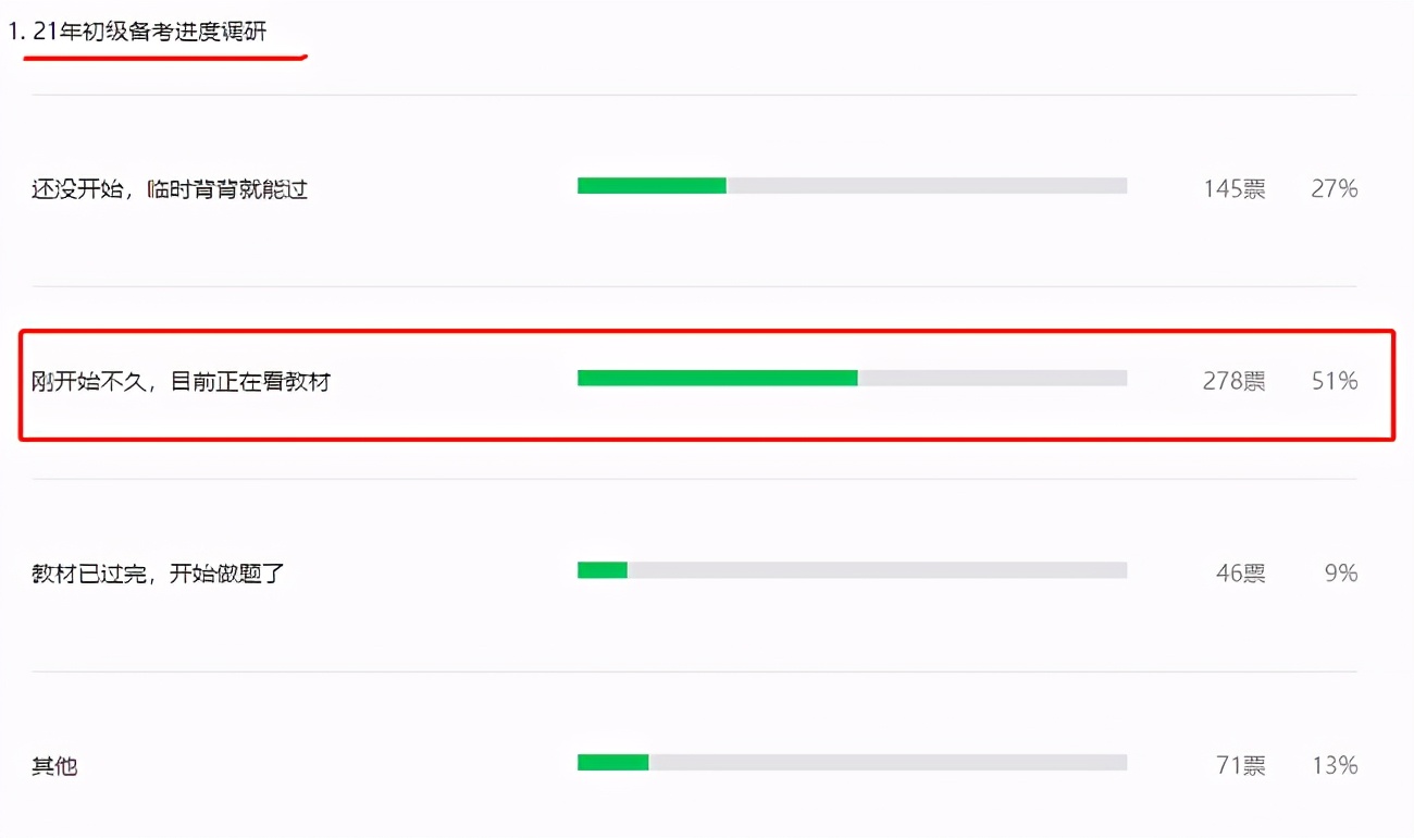 2020初级会计预测,2024年考初级会计现在怎么备考