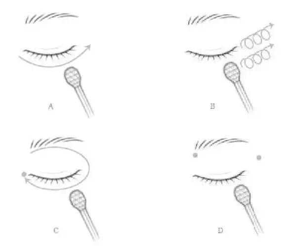 公认最好用的10大眼膜正品,全球公认的10大眼膜