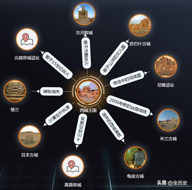 一夜之间消失的古王朝,一夜之间消失的古国