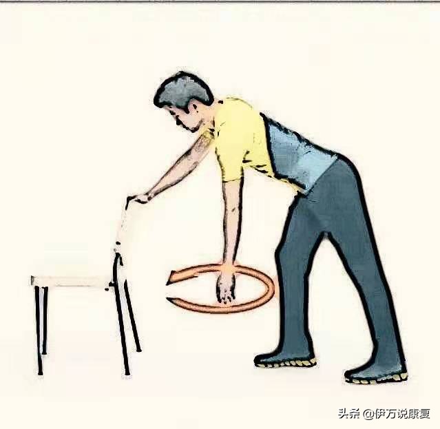 肩周炎:身“肩”重担,怎么治疗才能不带“炎”?