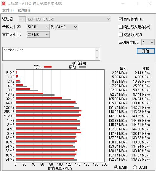 东芝canvioflex怎么样,东芝移动硬盘slim和flex选择