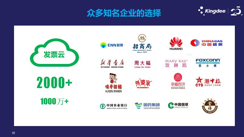 金蝶电商云服务商,金蝶供应链云服务商