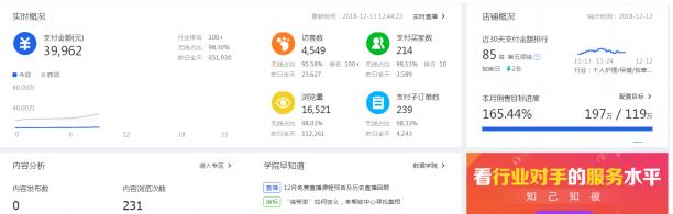 如何做好淘宝直通车推广,淘宝女装直通车推广技巧