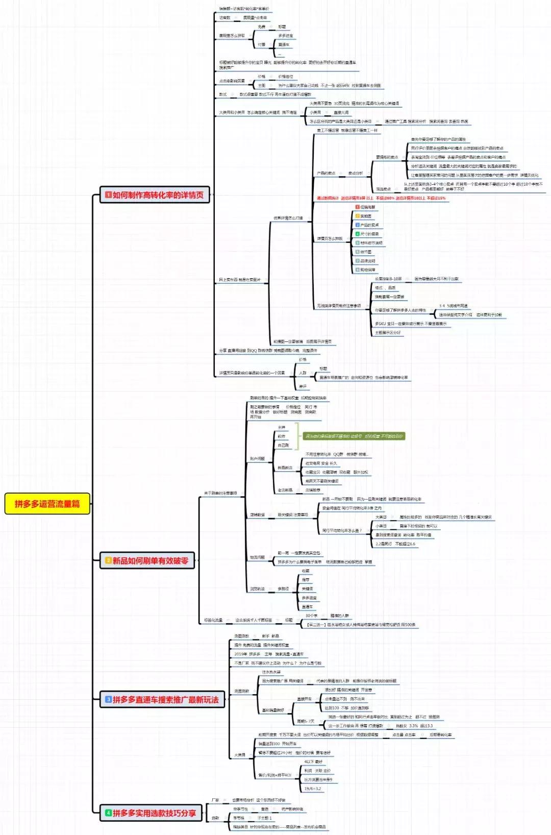 拼多多二级惩罚什么意思,拼多多二级限制怎么强制消除