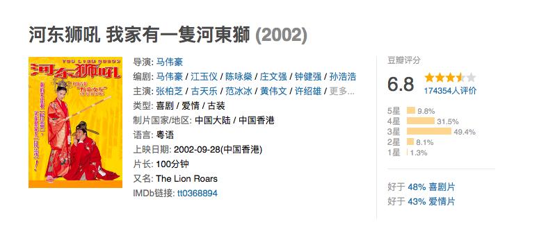 香港公认的玉女掌门人张柏芝,一代玉女掌门人张柏芝