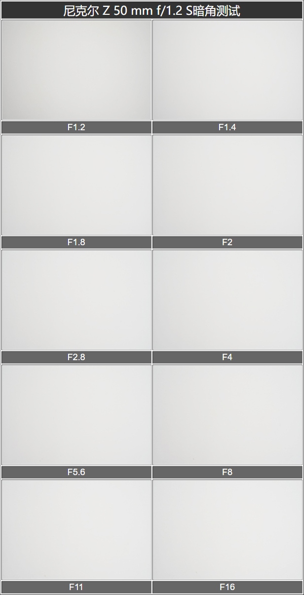 尼康新发售z50mmf1.2s镜头,尼康超大镜头