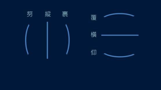 黄简讲书法二级课程笔势篇,黄简讲书法二级课程横的写法