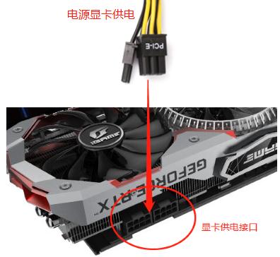 自己动手如何装电脑,自己动手装电脑需要注意的地方