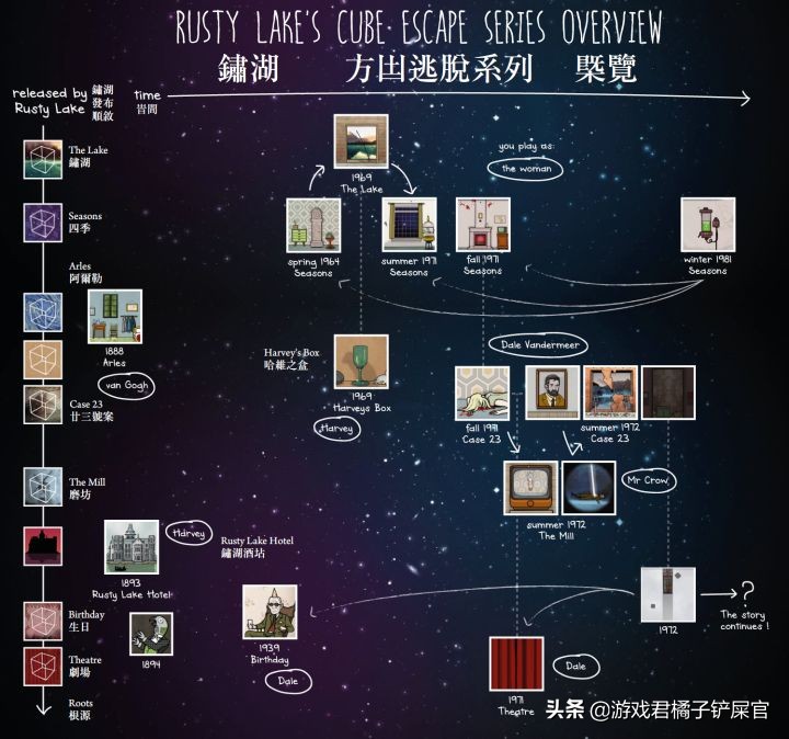 被惊艳到的手机解密游戏，每个都诚意满满，看看有没有你中意的？