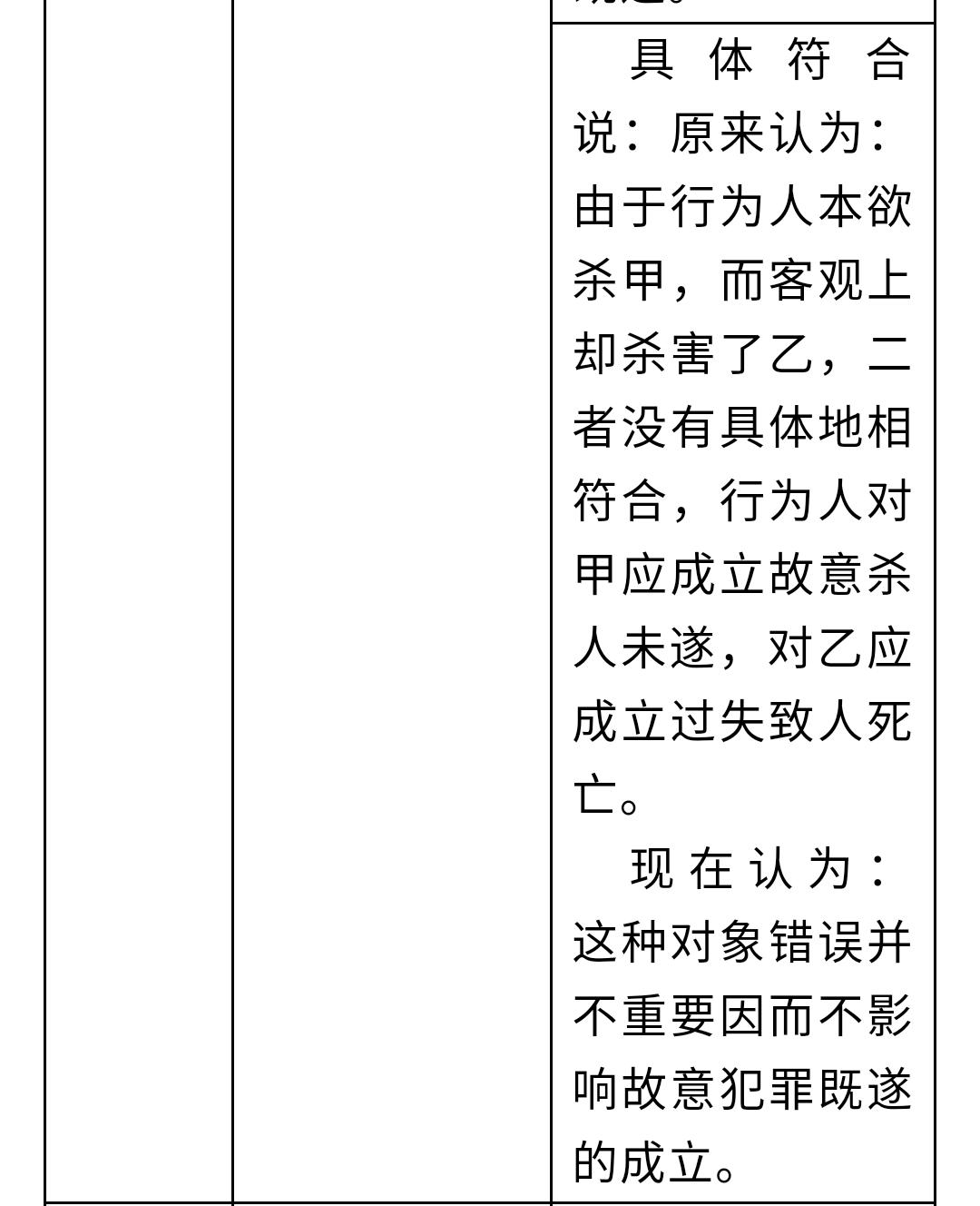 法律天天学,刑法每日必背知识