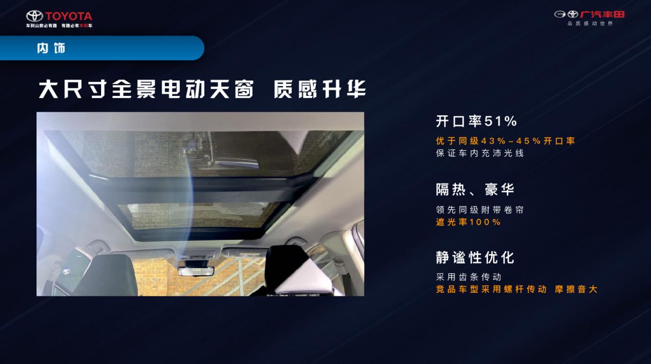 如兰如玉?全面解析最强硬货SUV威兰达的硬核实力