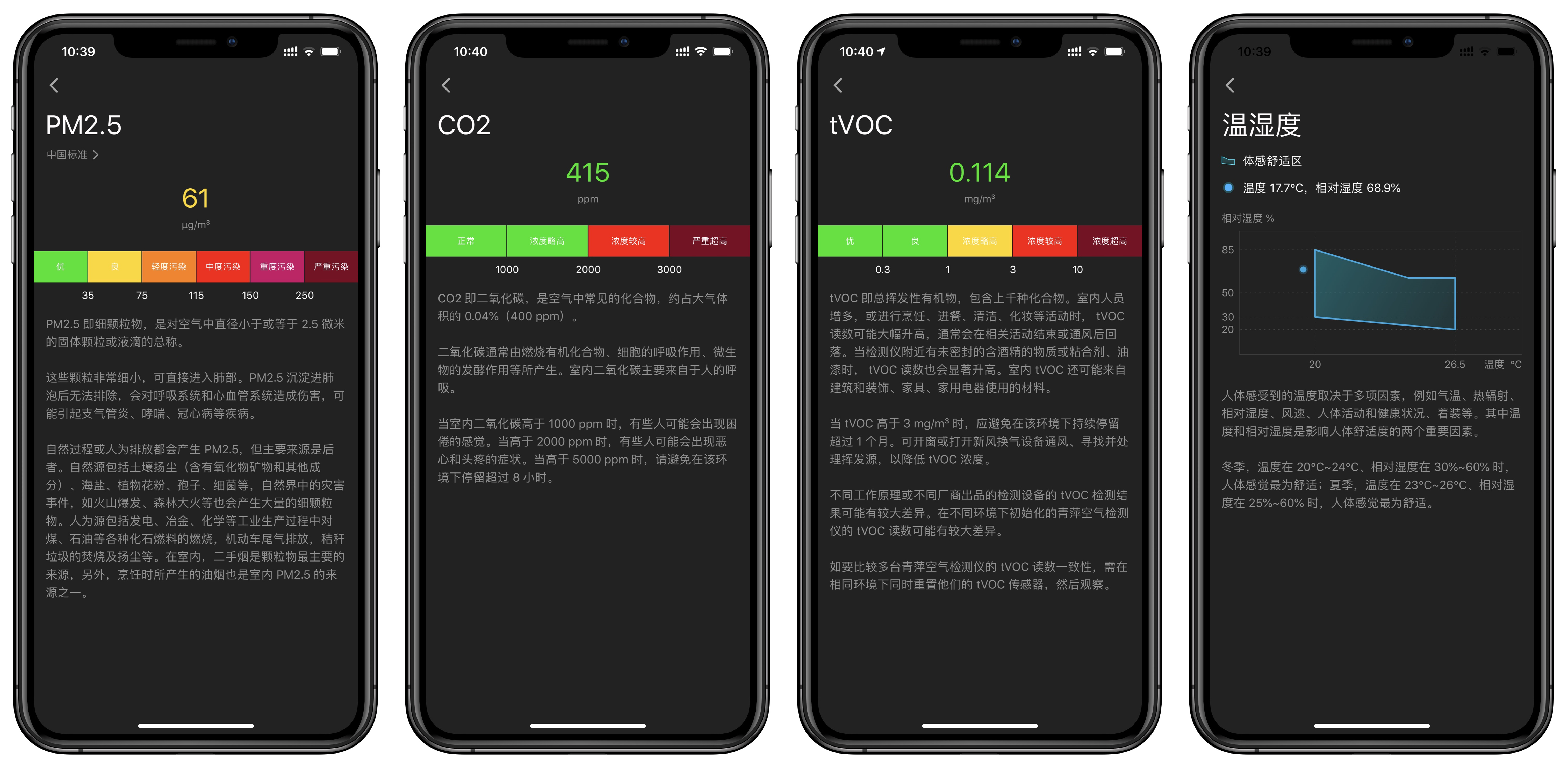 小米空气检测仪和青萍空气检测仪,青萍空气检测仪和lite有什么区别