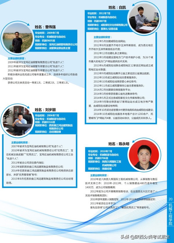 陕西省工业职业技术学院重点专业,陕西省工业技术学院排名