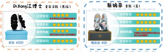 儿童鞋什么品牌质量好,人民日报评价鞋子