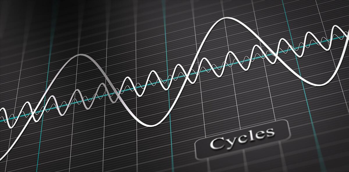 周期股的周期是什么意思,股市的周期股是指什么