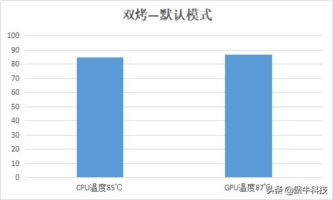 17.3寸掠夺者战斧300评测,无短板游戏本推荐