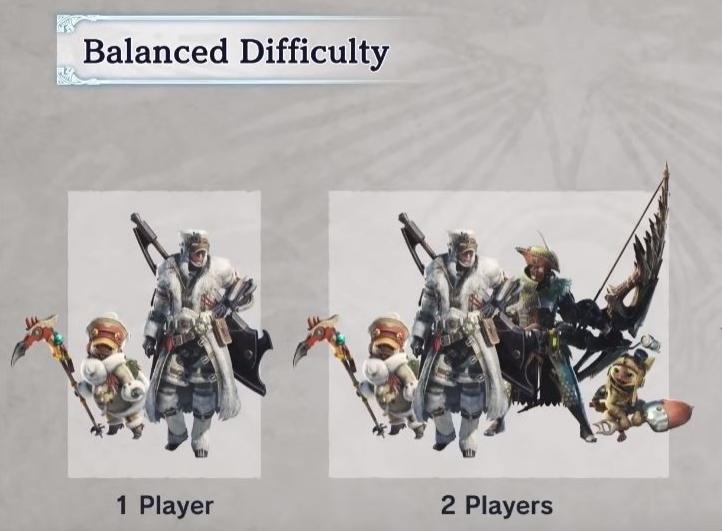 游漫谈：酣畅淋漓的狩猎盛宴，深度攻略《怪物猎人世界：冰原》