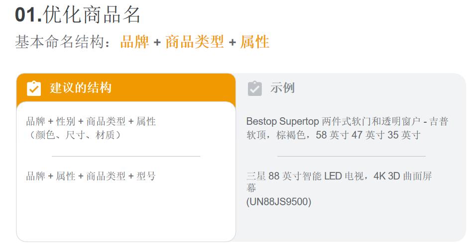 google购物广告怎么开通,在谷歌平台上适合推广哪些商品