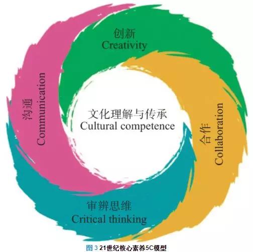 乐宁少儿英语,乐宁少儿英语余杭