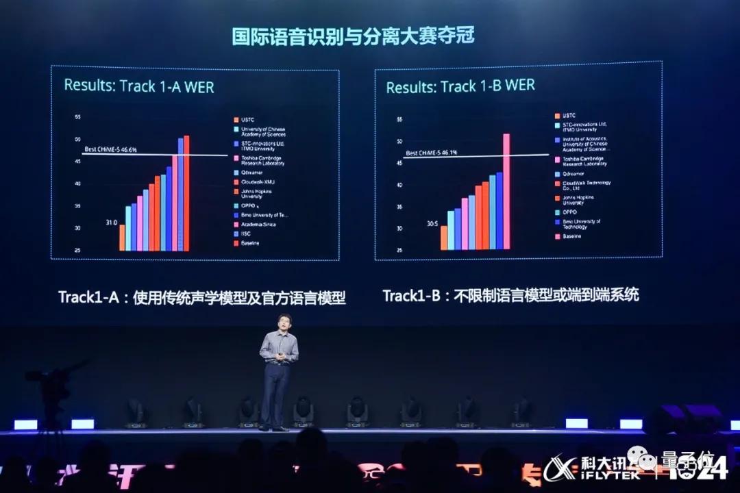 浜洪棿鐑熺伀1024,鐐逛寒鐑熺伀浜洪棿