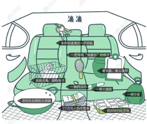 网约车东西掉到车里丢失,网约车丢失东西报警