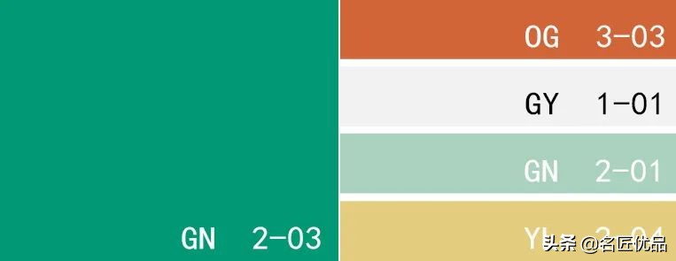 爱是一道光!治愈系祖母绿,宝石盛开的花园,绝美惊艳400年