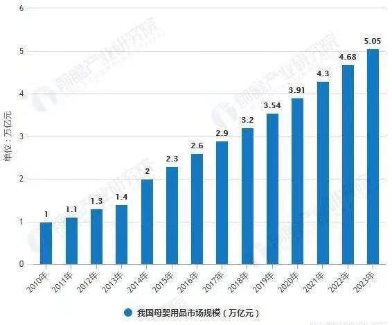 水中银小鱼,水中银小鱼亲测在国际上的地位