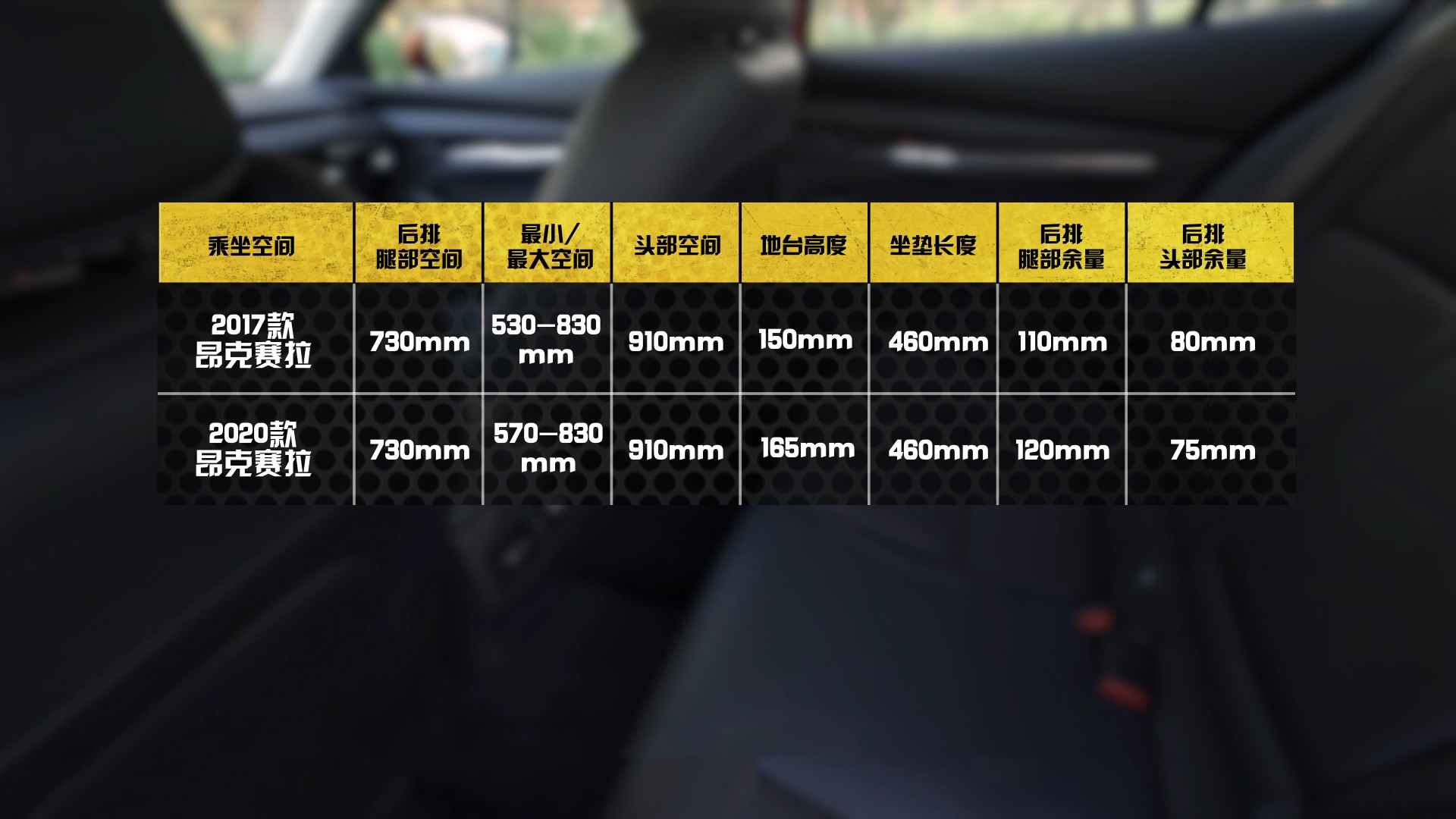 2023款马自达3减配了吗,马自达3扭力梁