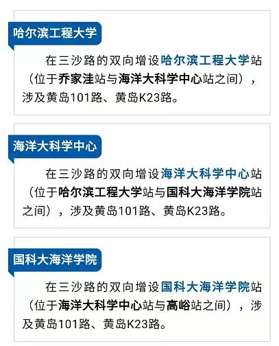 振奋人心！西海岸大学城势不可挡