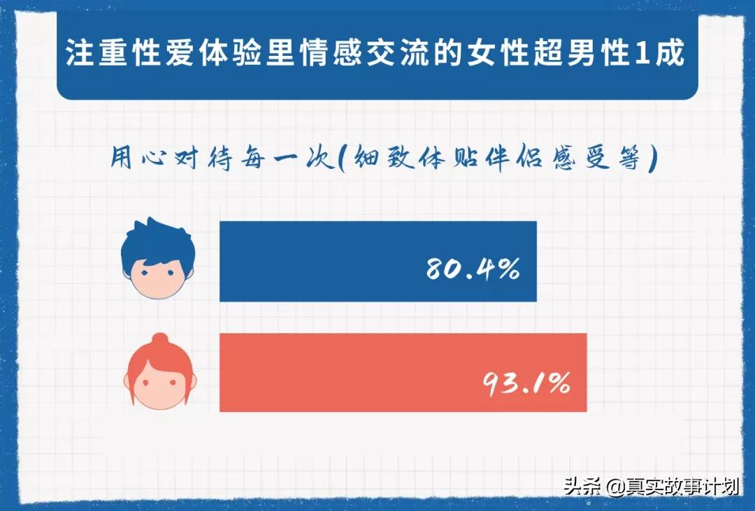 当代男女生现状,当代年轻人男女生的现状