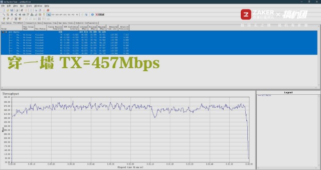 华为4g路由2pro是千兆版吗,华为4g路由2pro怎么样