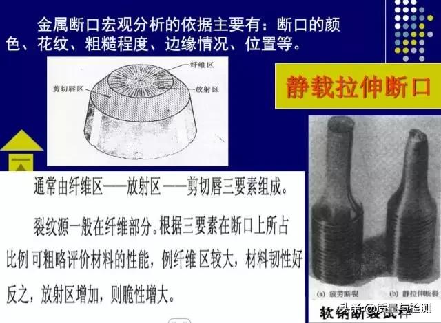金属裂纹与断口分析,金属材料断口及失效分析
