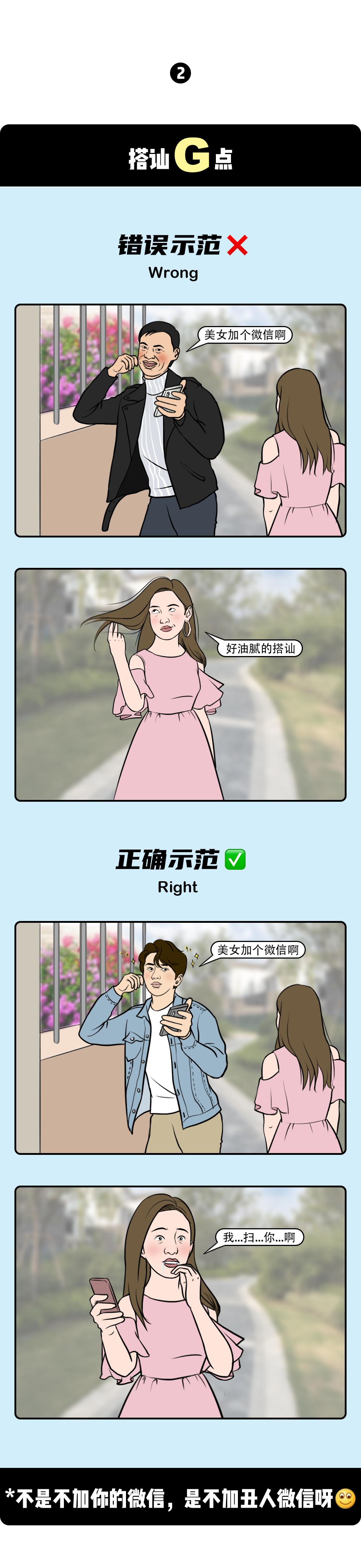年轻人的*点G**到底在哪里？（漫画）