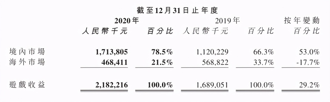 igvsvg鍏ㄥ満鍥炴斁,igvsvg瀹岀編鍥㈡垬