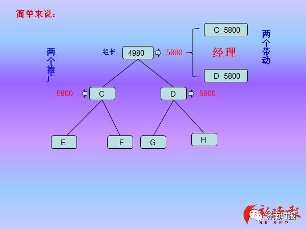 妻子深陷传销丈夫报警求助,妻子身陷传销丈夫异地寻找