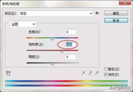 色彩调色技巧与方法不用背的,色彩调色技巧大全口诀静物
