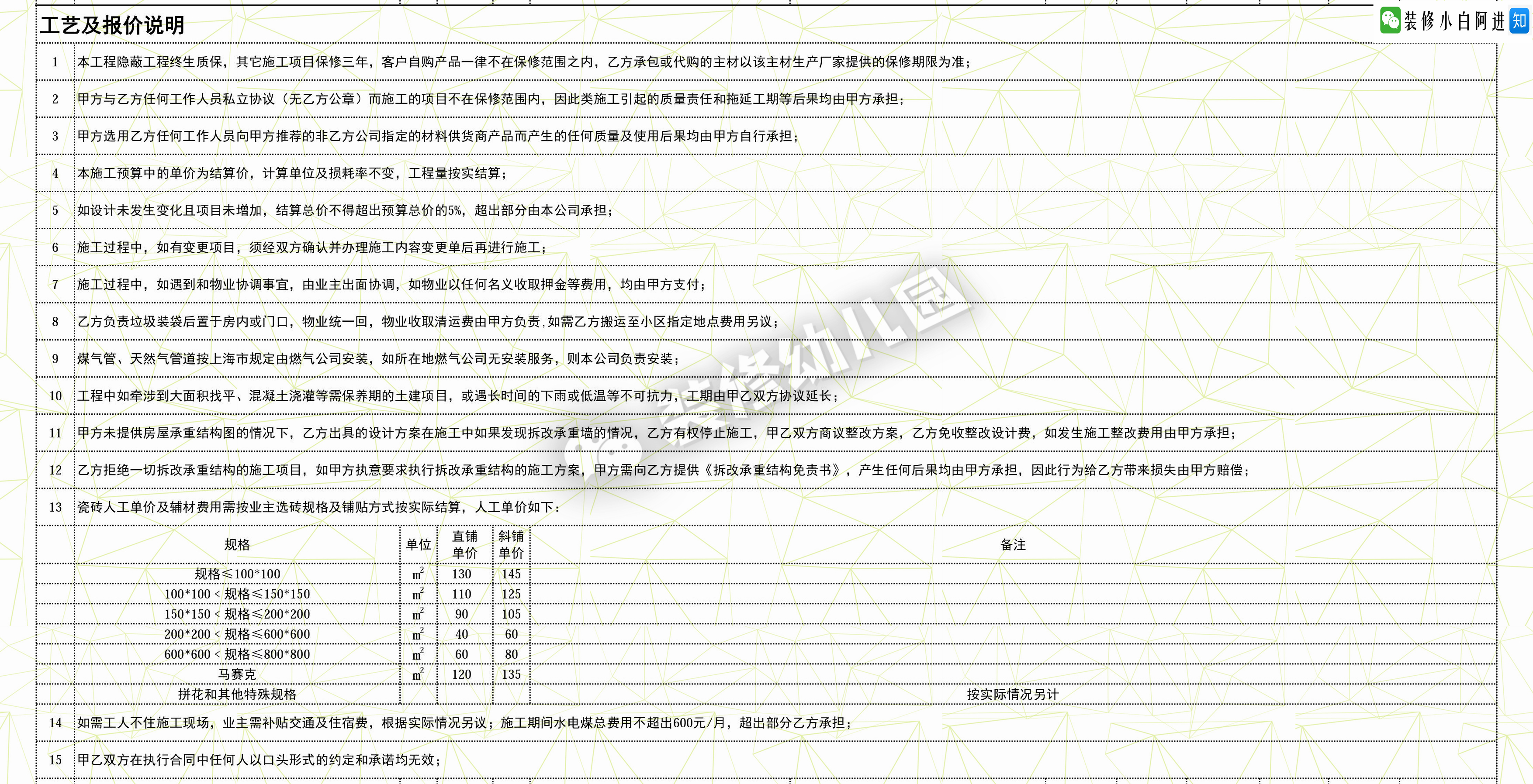 装修预算报价明细表一览表,房屋室内装修预算报价