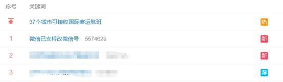 弘缠院,弘缠院现在在哪