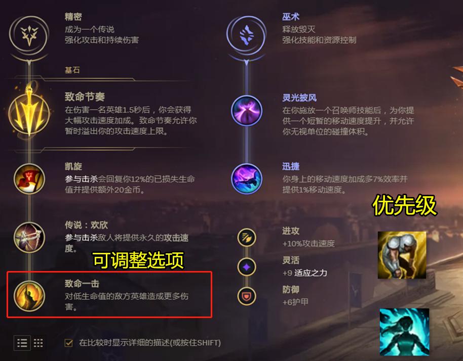 英雄联盟薇恩逆风怎么办,英雄联盟致命节奏怎么触发